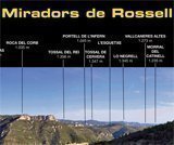 Ruta dels miradors